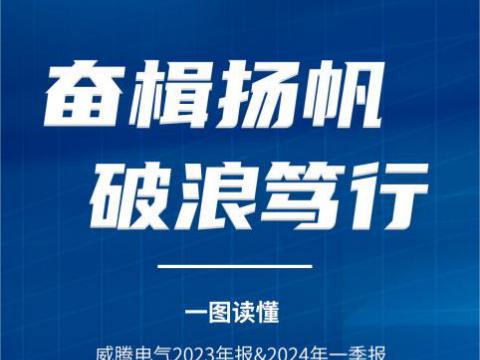 一图读懂欧博abg电气2023年报&2024年一季报