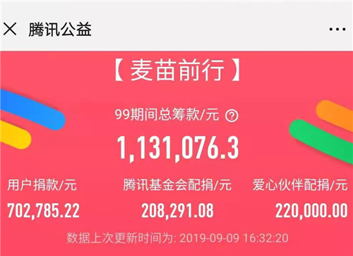 0faaa76f16bf10989fb9b4179cc33bf1