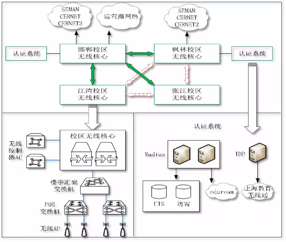 优德88(中国区)最新官方网站