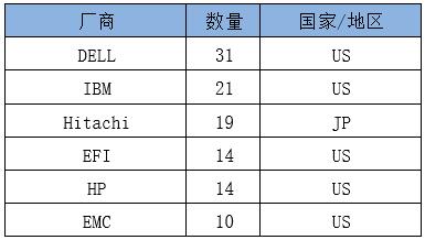 W020200819360386103655 优德88(中国区)最新官方网站