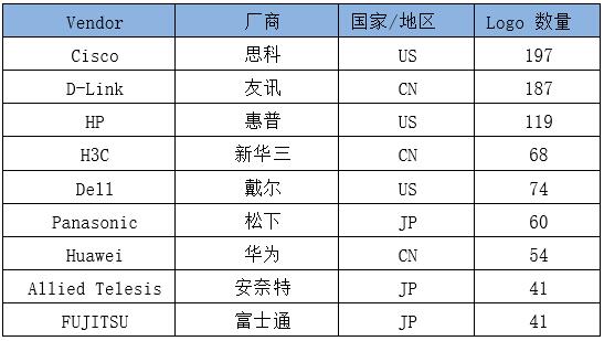 W020200819360386090826 优德88(中国区)最新官方网站