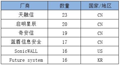W020200819360386107026 优德88(中国区)最新官方网站