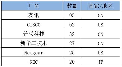 W020200819360386114201 优德88(中国区)最新官方网站