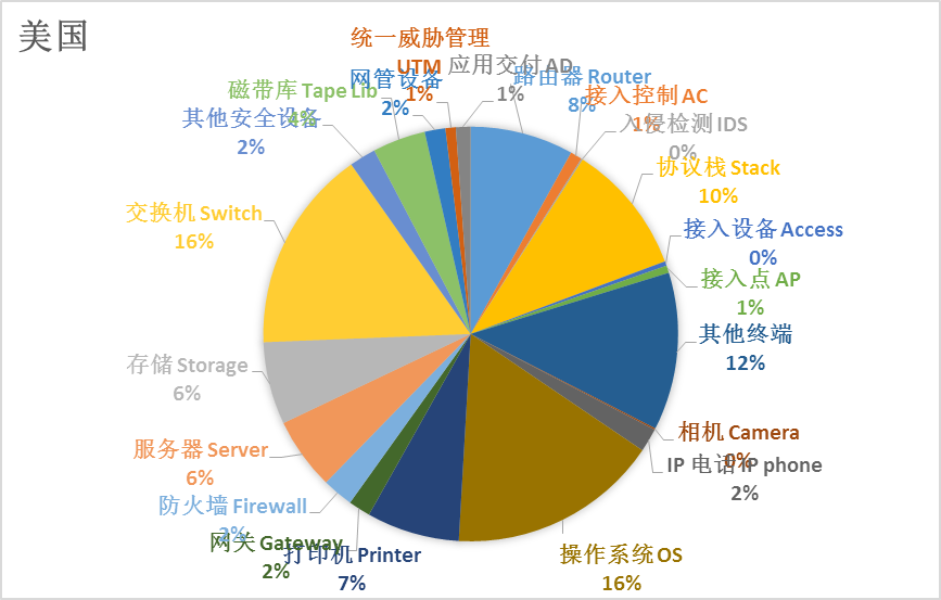 W020200819360386065313 优德88(中国区)最新官方网站