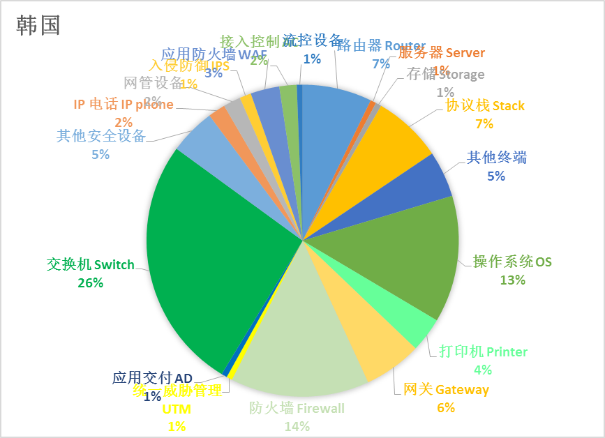 W020200819360386080832 优德88(中国区)最新官方网站
